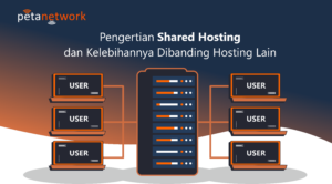 pengertian shared hosting