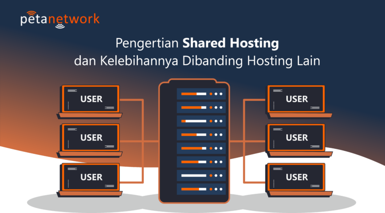 pengertian shared hosting