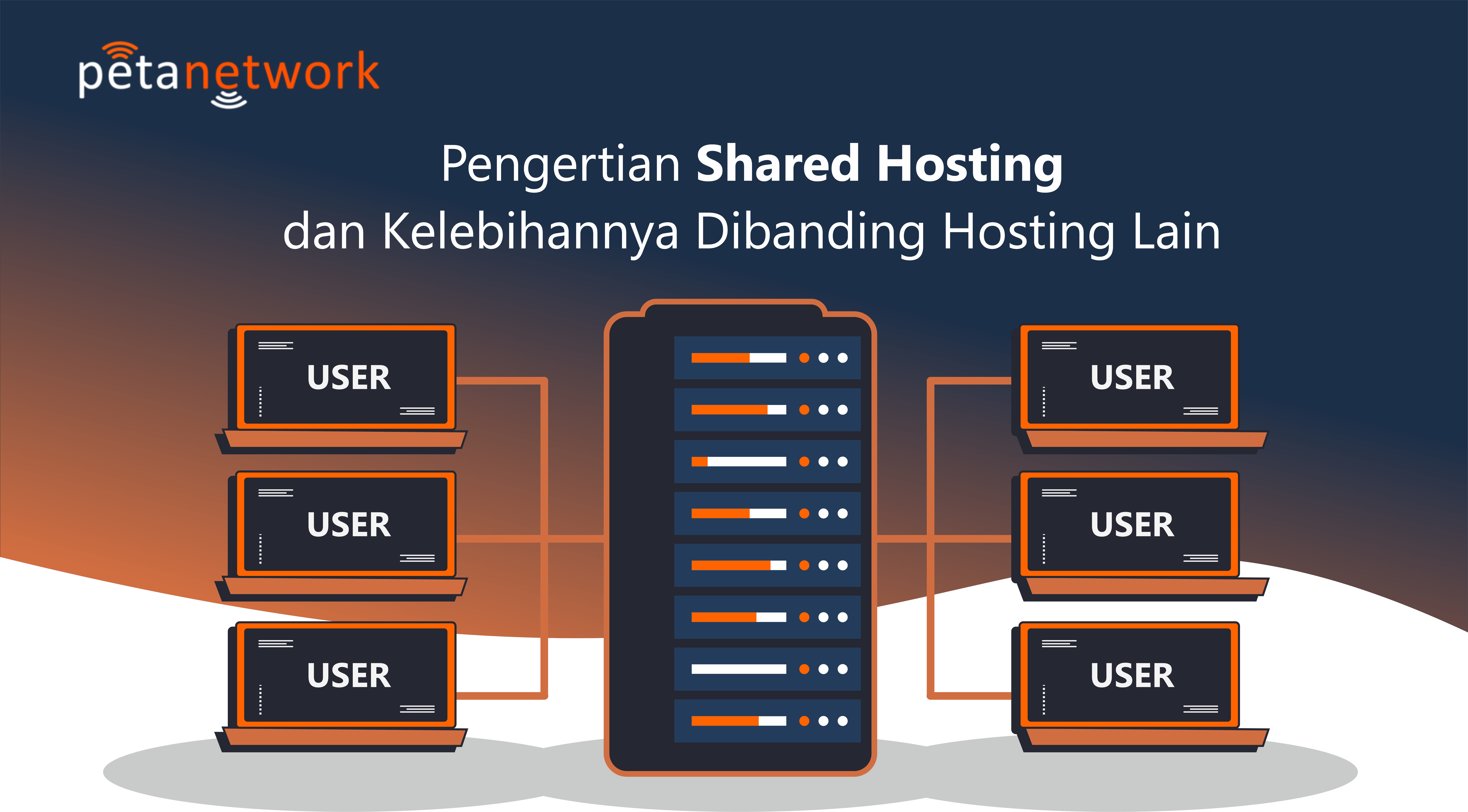 pengertian shared hosting