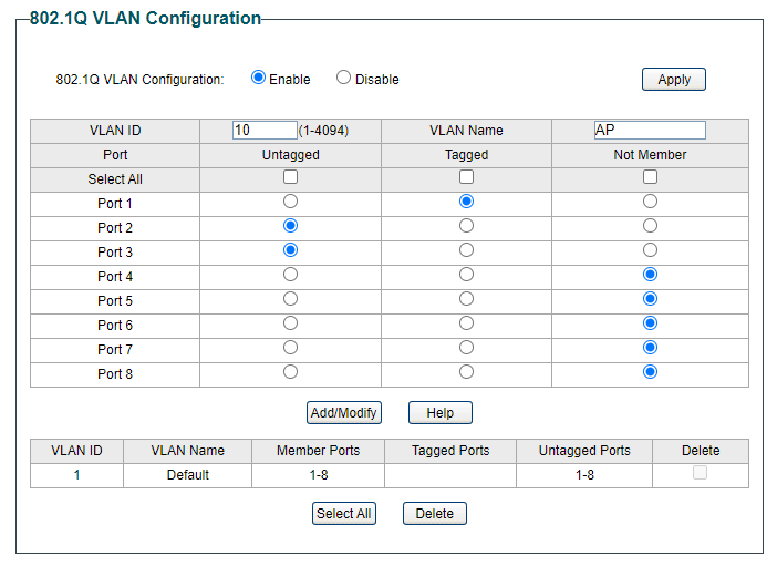 setting vlan mikrotik